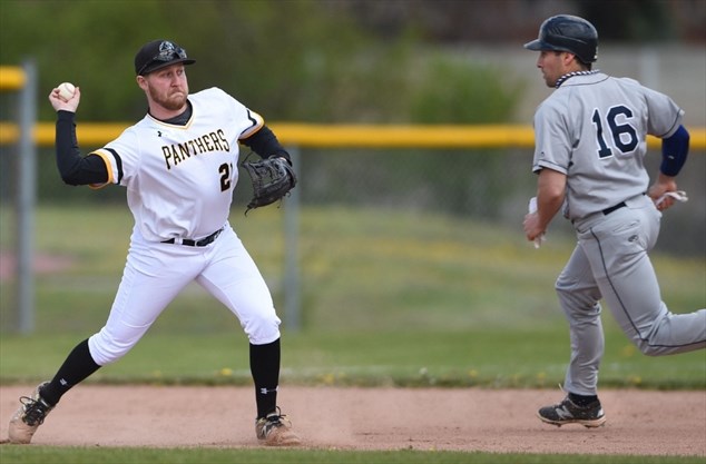 Single Game - Kitchener Panthers